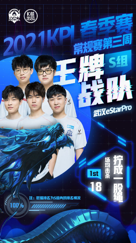 的生态系统 的生态系统