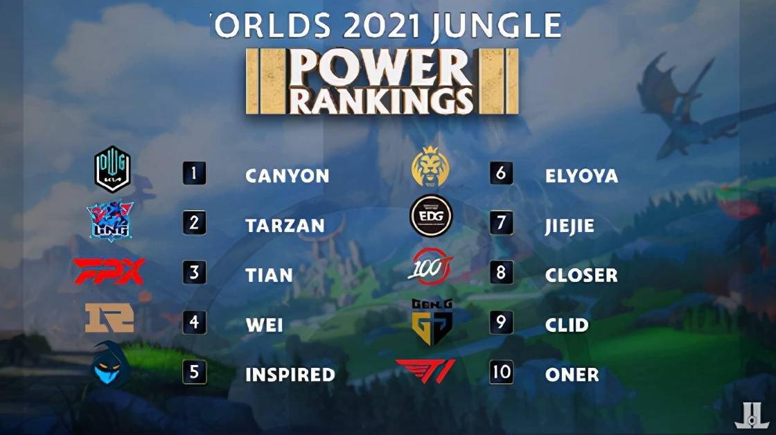 他知道自己 他知道自己